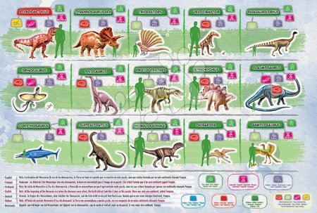 Otroške puzzle od 100 do 300 delov - Puzzle zemljevid sveta Dinosaurs World Map Educa - 2