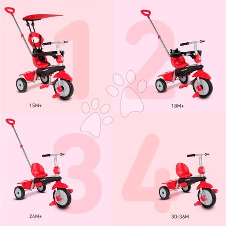 Tříkolky od 10 měsíců - Tříkolka Zoom Red 4in1 smarTrike - 4