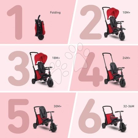 Tříkolky od 10 měsíců - Tříkolka skládací smarTfold 7v1 smarTrike - 10