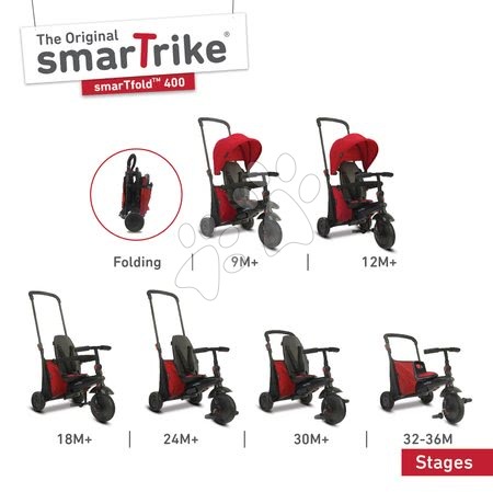 Tříkolky od 10 měsíců - Tříkolka skládací smarTfold 7v1 smarTrike - 8