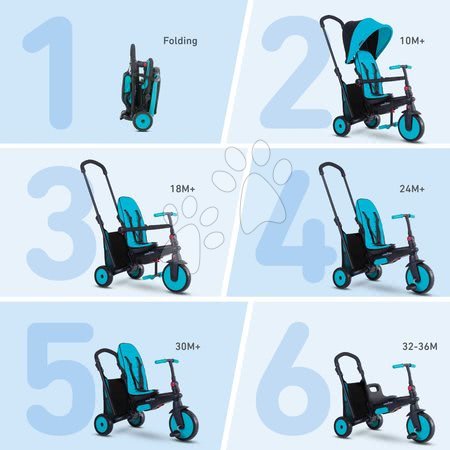 Tříkolky od 10 měsíců - Tříkolka skládací smarTfold 6v1 smarTrike - 11