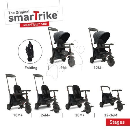 Triciclete de la 10 luni - Tricicletă pliabilă smarTfold 7in1 smarTrike - 2