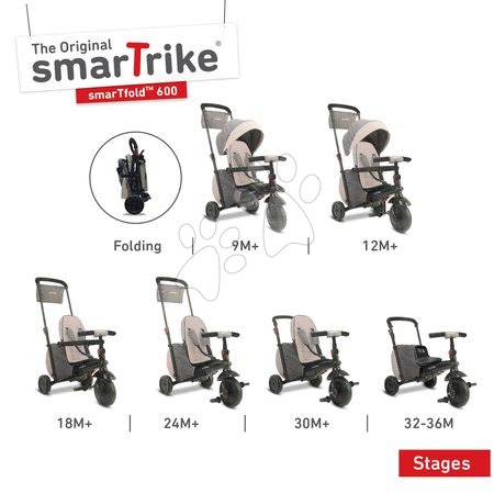 Tříkolky od 10 měsíců - Tříkolka skládací smarTfold 7v1 smarTrike - 2