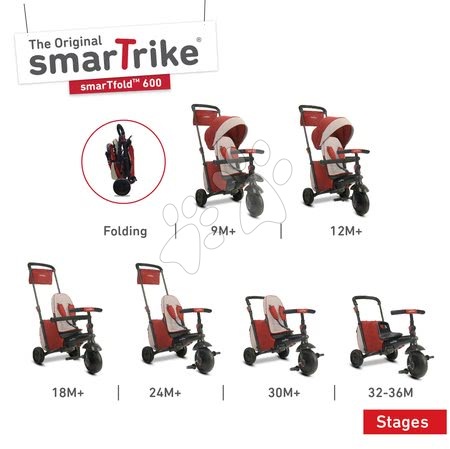 Tříkolky od 10 měsíců - Tříkolka skládací smarTfold 7v1 smarTrike - 1