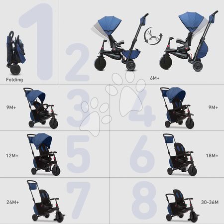 Tříkolky od 6 měsíců - Tříkolka skládací smarTfold 700 Blue 7v1 smarTrike - 5