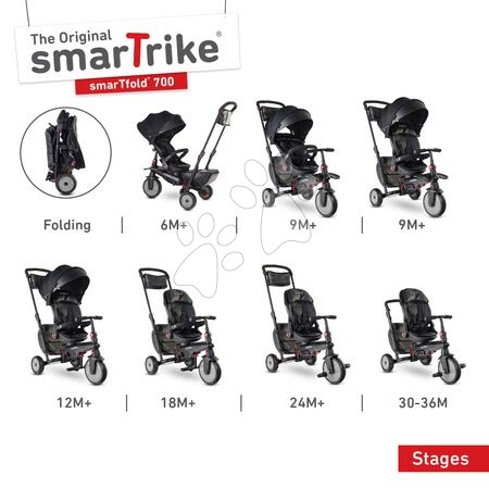 Tricycles à partir de 6 mois - Trojkolka a kočík skladacia STR7 Urban 7v1 smarTrike - 6