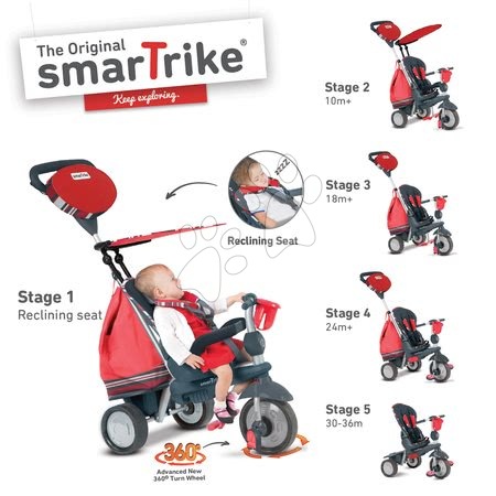 Tricikli za djecu od 10 mjeseci - SMART TRIKE 6801000 tricikl SPLASH 5v1 Red2 360° novo upravljanje s podesivim naslonom i 2 torbe crveno-sivi od 10-36 mjeseci - 6