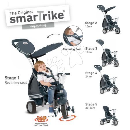 Tříkolky od 10 měsíců - Tříkolka Dazzle 5v1 smarTrike - 6