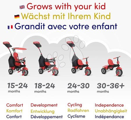 Tricycle à partir de 10 mois - Tricycle Glow Touch Steering 4v1 Black&Red smarTrike - 9