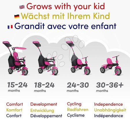 Triciklik 10 hónapos kortól - Tricikli Glow 4in1 Touch Steering Black&Pink smarTrike - 14