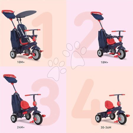 Tříkolky od 10 měsíců - Tříkolka Shine 4v1 Blue&Red smarTrike - 9