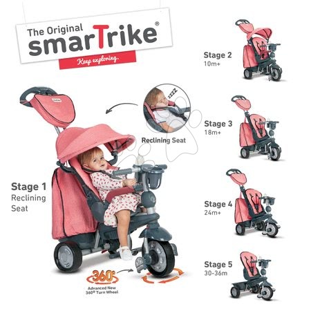 Tricikli za djecu od 10 mjeseci - SMART TRIKE 8200100 trojkolka EXPLORER Pink 360° nové riadenie 5v1 s polohovateľnou opierkou a tlmičom šedo-ružová od 10-36 m - 6