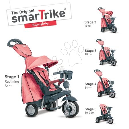 Triciklik 10 hónapos kortól - Tricikli Explorer Pink 5in1 smarTrike - 1