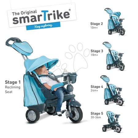 Tříkolky od 10 měsíců - Tříkolka Explorer Blue Blue 5v1 smarTrike - 8