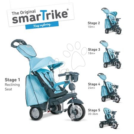 Tříkolky od 10 měsíců - Tříkolka Explorer Blue Blue 5v1 smarTrike - 1