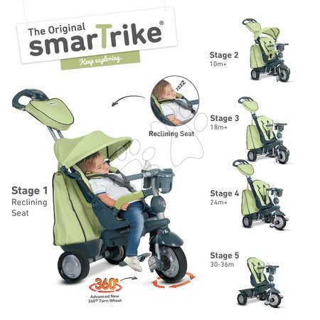 Triciclete de la 10 luni - Tricicletă Explorer Green 5in1 smarTrike - 9