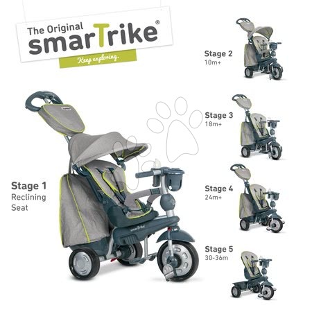 Trojkolky od 10 mesiacov - Trojkolka Explorer Grey 5v1 smarTrike - 1