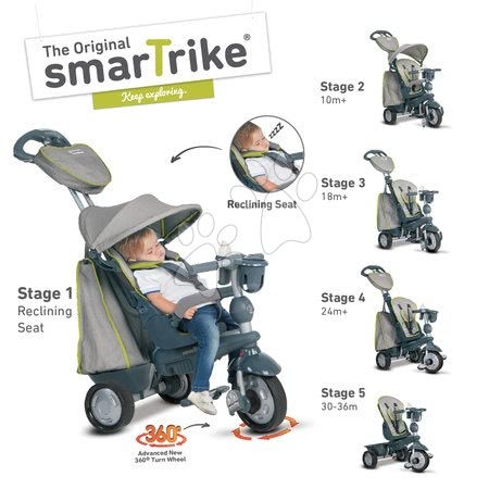 Trojkolky od 10 mesiacov - Trojkolka Explorer Grey 5v1 smarTrike - 9