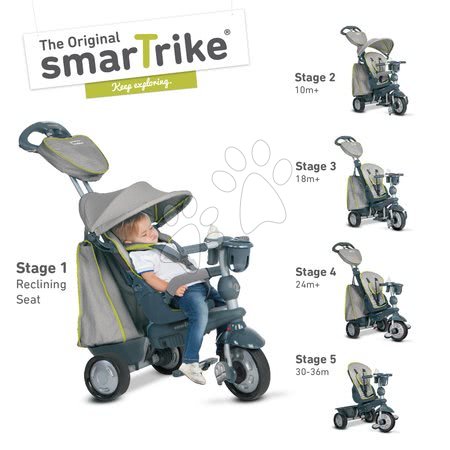 Trojkolky od 10 mesiacov - Trojkolka Explorer Grey 5v1 smarTrike - 10