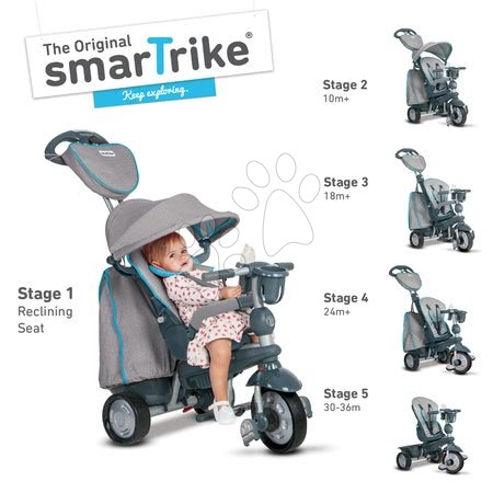 Tříkolky od 10 měsíců - Tříkolka Explorer Silver 5v1 smarTrike - 6