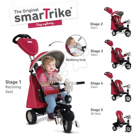 Triciklik 10 hónapos kortól - Tricikli Recliner Infinity 5in1 smarTrike - 8