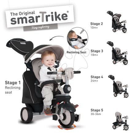 Tříkolky od 10 měsíců - Tříkolka Recliner Infinity 5v1 smarTrike - 8