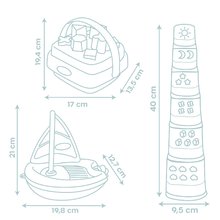 Entwicklung der Motorik - Didaktischer Korb mit Segelboot und zusammenklappbarem Turm Awakenings and Bath Set Little Smoby mit 8 Würfeln und 6 Tassen für die Feinmotorik ab 12 Monaten_3