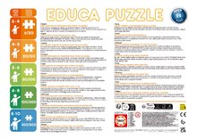 Puzzle progresiv pentru copii - Puzzle Petit Ours Brun Progressive Educa 12-16-20-25 piese de la 5 ani EDU19884_1