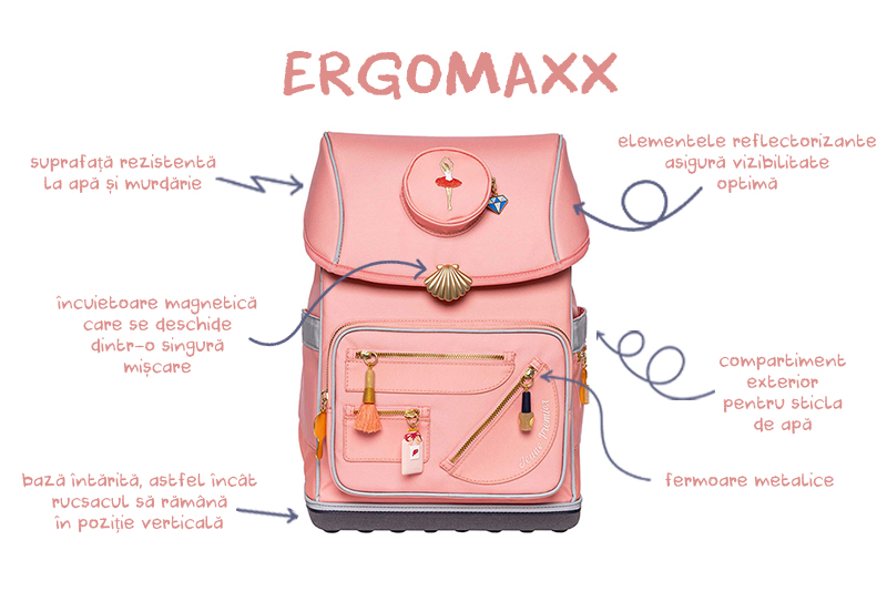 Ergomaxx batoh predna strana ro